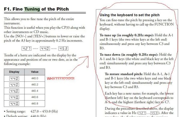 from the cp33 manual..